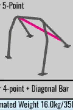 Cusco Safety 21 2-Passenger 5-Point REAR BLK Roll Cage Subaru WRX GDA 01-07 (S/O/No Cancel) Trending