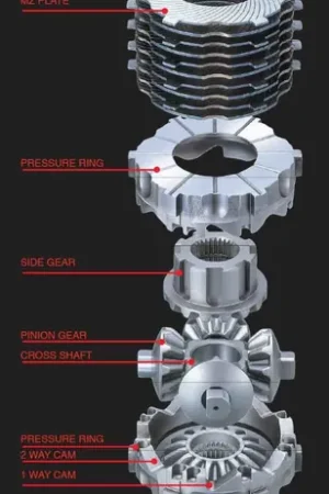 Cusco LSD MZ-Type 2-Way(1.5&2) Rear Subaru 08-13 SH Forester EJ25T / 5AT Trending