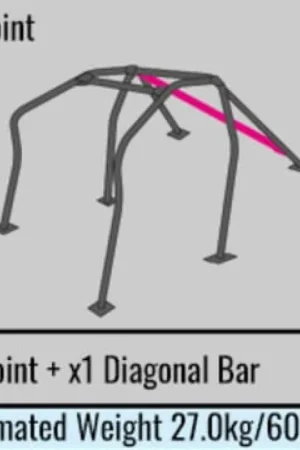 Cusco SFTY21 2-Passenger 7-Pt BLK Around Dash Roll Cage 89-96 Toyota MR2 (w/o T-Bar) (S/O No Cancel) New Release