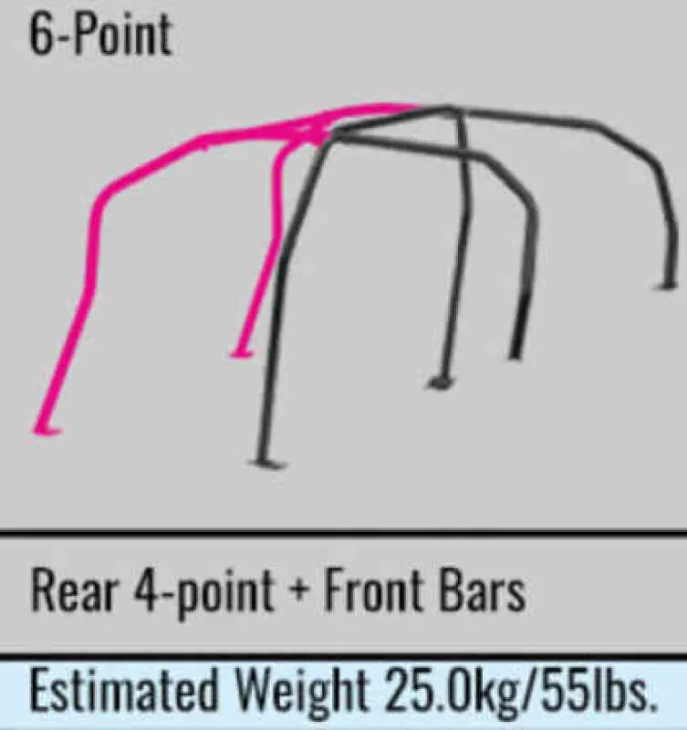 Modern Cusco SFTY21 6-Point Around Dash Roll Cage 89-94 Nissan Skyline R32 2-Door (S/O/No Cancel)