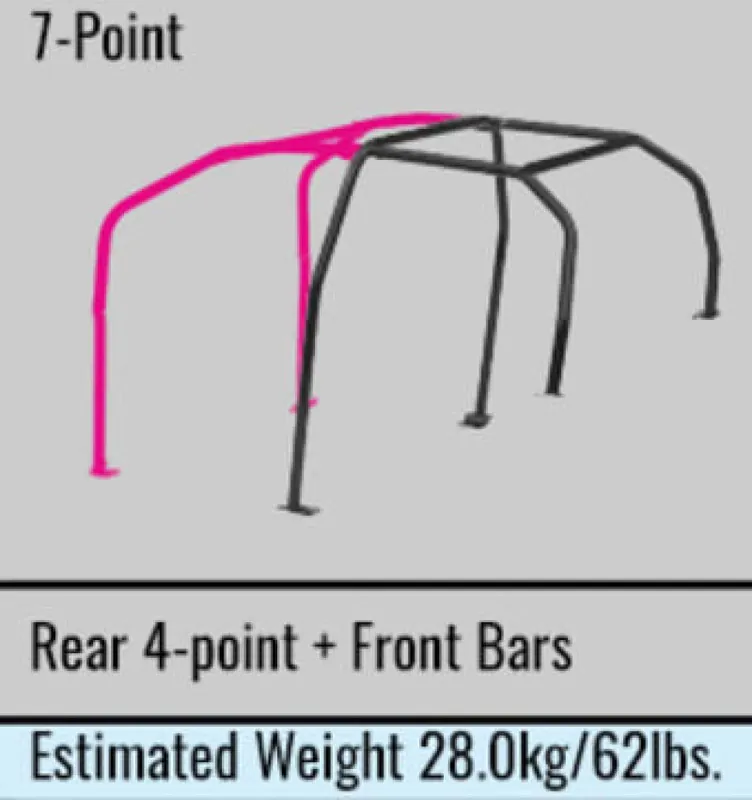 One Day Deal Cusco Steel Roll Cage 7-Point 4/5-Passenger Through Dash Mitsubishi Evo 10 CZ4A (S/O / No Cancel)