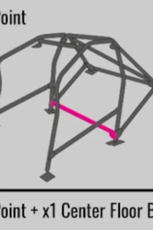 Cusco Subaru GC8 Steel 2 Passenger 13P Roll Cage Safety21 (S/O / No Cancel) Buy Online