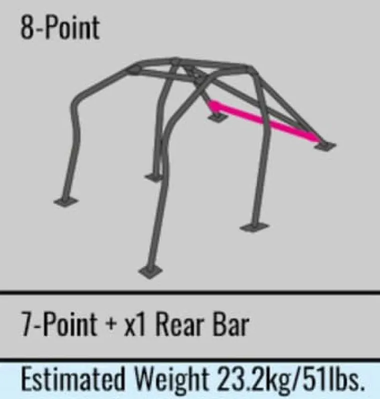 Cusco Chro-moly Roll Cage 8P GDB (S/O / No Cancel) Price Drop