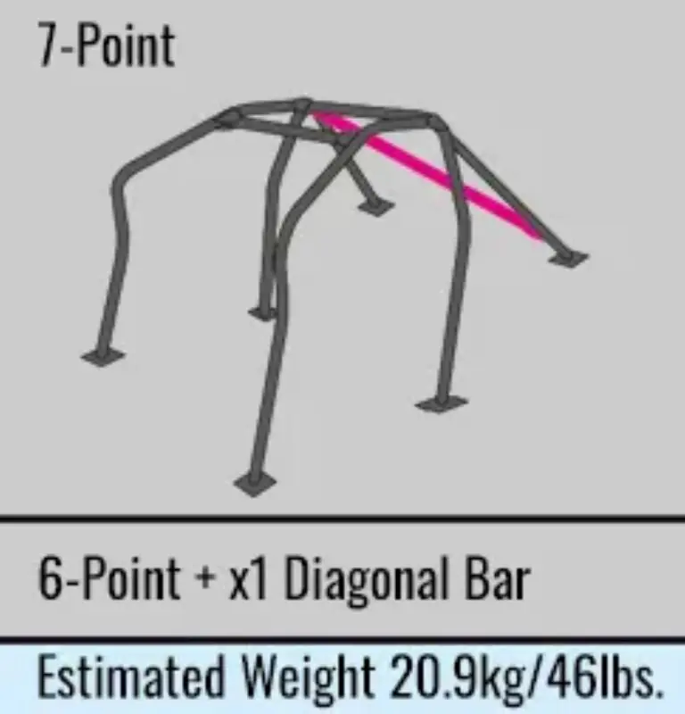 Fast Shipping Cusco Roll Cage 7pt 2 Pass Dash Esc Chromoly RS13/RPS13 180SX (S/O / No Cancel / No Return)