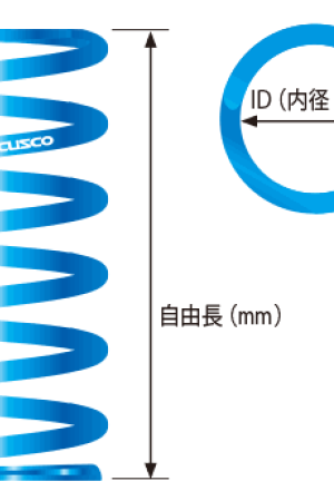 Cusco Coil Spring ID 65m - L 180mm- Blue Secure Checkout