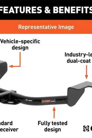 Hassle-Free Returns Curt 11067 Class I 1.25 in. Receiver Hitch | Ford Fiesta