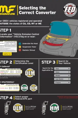 Magnaflow Performance Exhaust Magnaflow OEM Grade Direct-Fit Catalytic Converter FBHB 49222 Special Discount