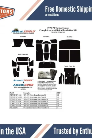 Seasonal Sale Floor Insulation Kit for 1970-1971 Ford Fairlane | 560