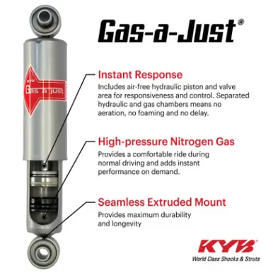 KYB 17-18 Cadillac XT5 / GMC Acadia (Exc. Elec. Cont. Susp.) Gas-A-Just Shock - Rear - 5550032 Final Sale