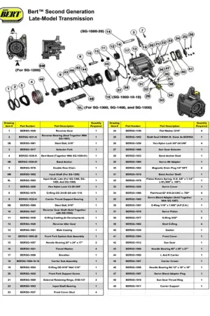 Best Price Bert Transmission Gen 2 Main Case Components